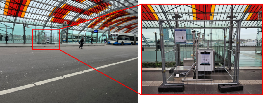 Particle measuring equipment